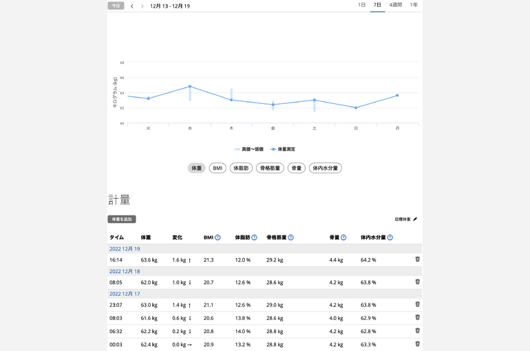 スクリーンショット 2022-12-19 16.51.20