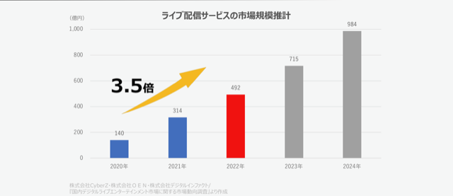 スクリーンショット 2023-01-13 9.24.56